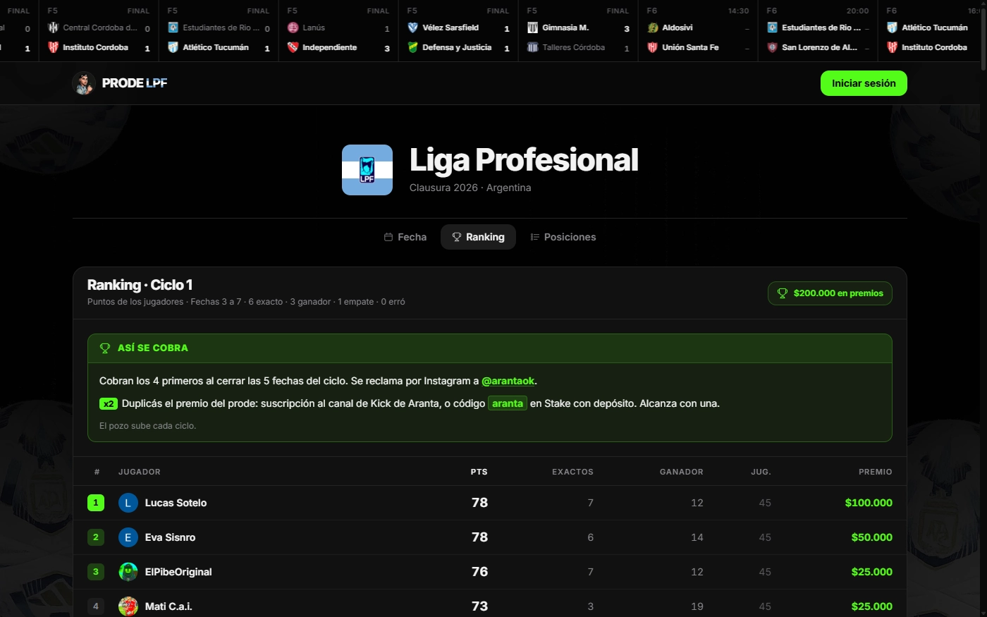 Aranta Prode — Ranking y premios