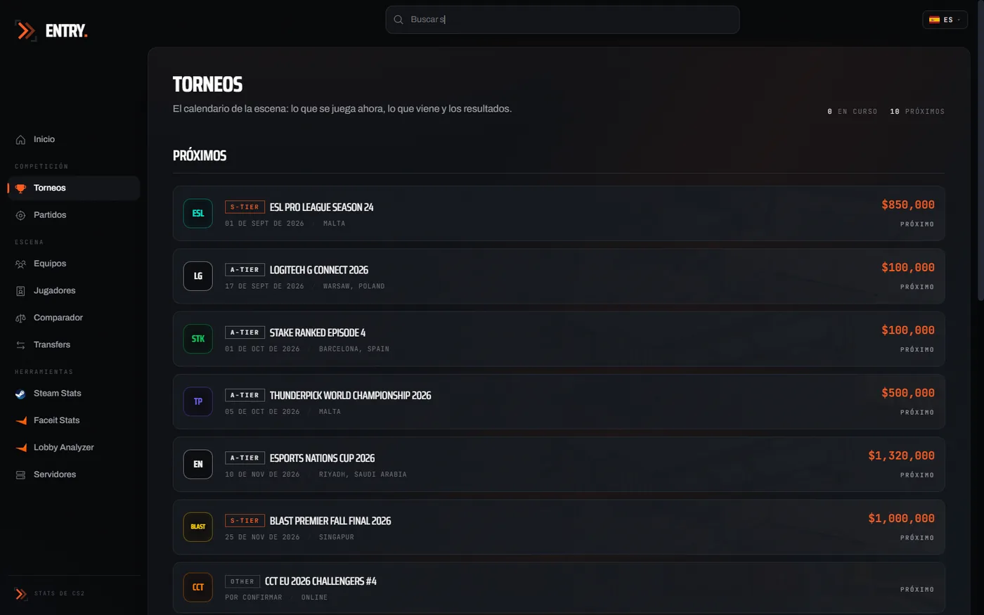 Entry — CS2 Stats — Torneos