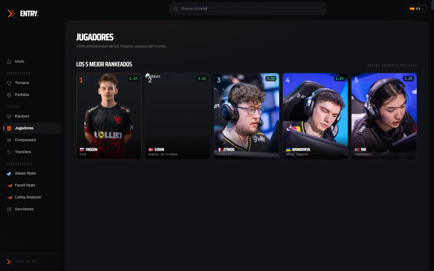 Entry — CS2 Stats — Jugadores