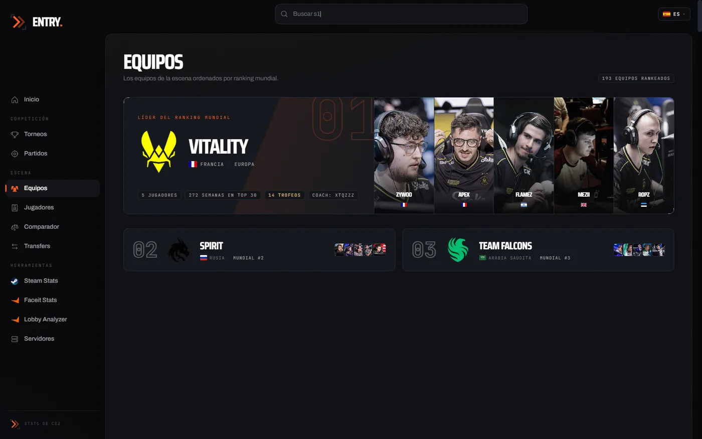 Entry — CS2 Stats — Equipos