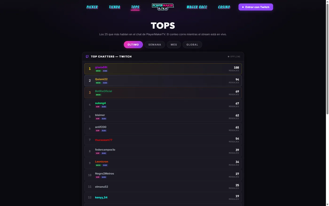 PlayerMaker TV — Tops de chatters